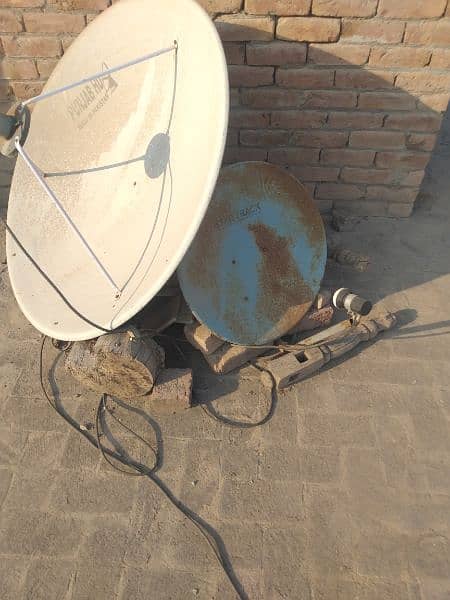 dish and receiver 4