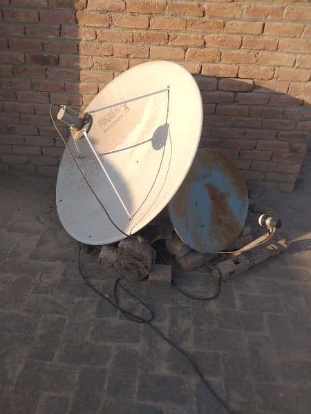dish and receiver 5