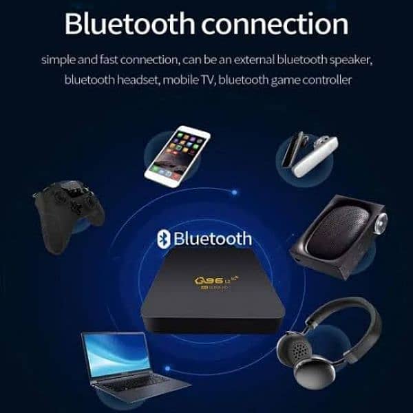 Q96L2 Smart TV Box Android 13 8GB 128GB Bluetooth 2024 model 1