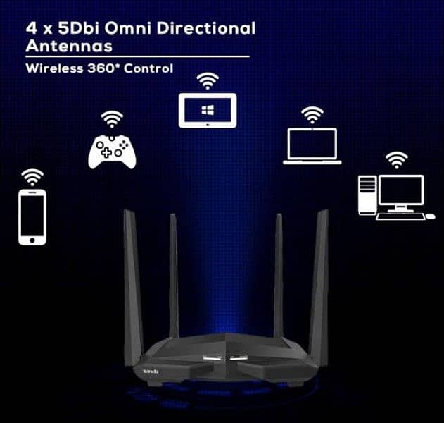 Tenda Ac6  Gameing wifi Router Ac1200 Dual band Gigabyte 5Ghz 4