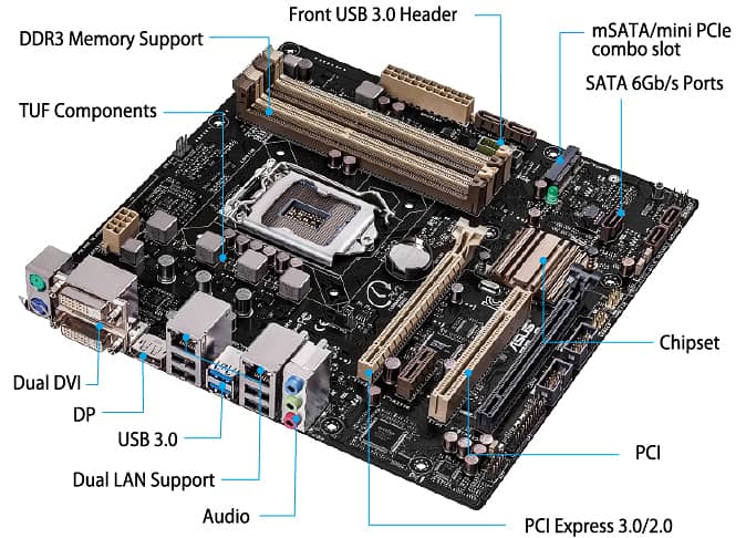 "Optimized for Power: ASUS CS-B Motherboard - 4th Gen Edition" 2