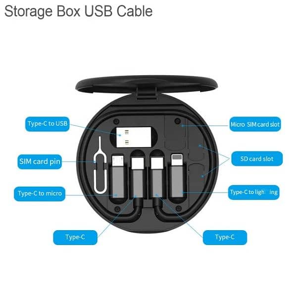 Charging Cable Adapter Kit,USB C to Micro USB/Lightning/USB A 3