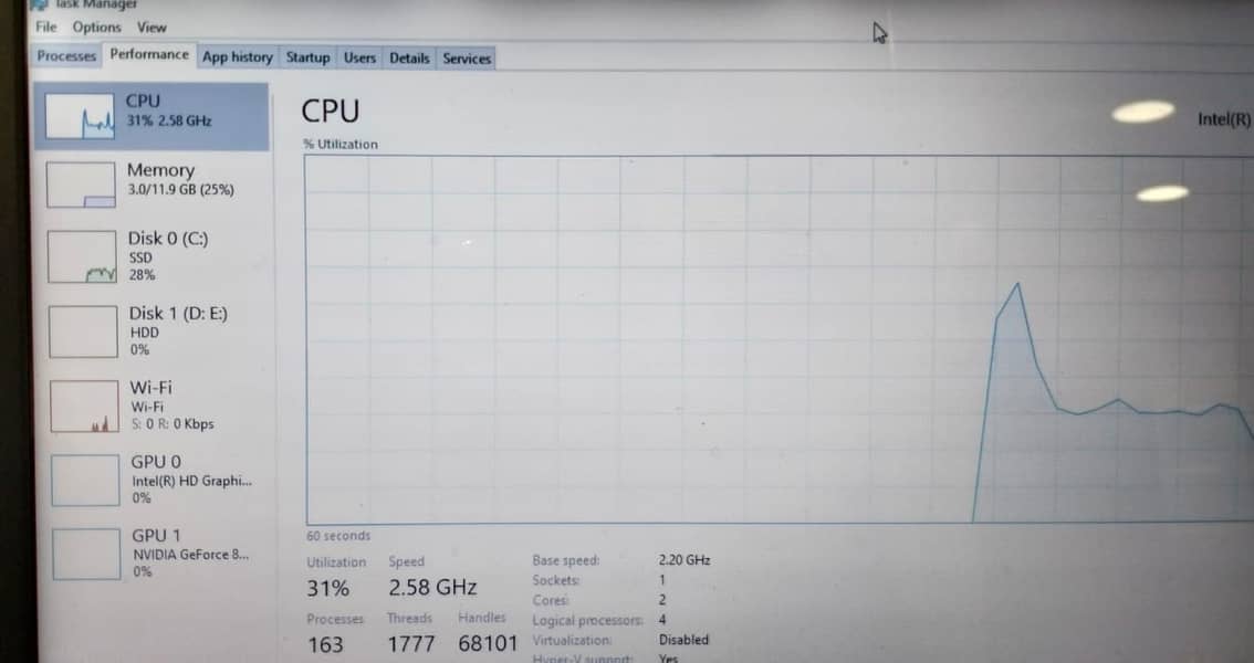 HP 15 Notebook PC Core i5-5200U 2.2GHz, 2 Core(s) 1