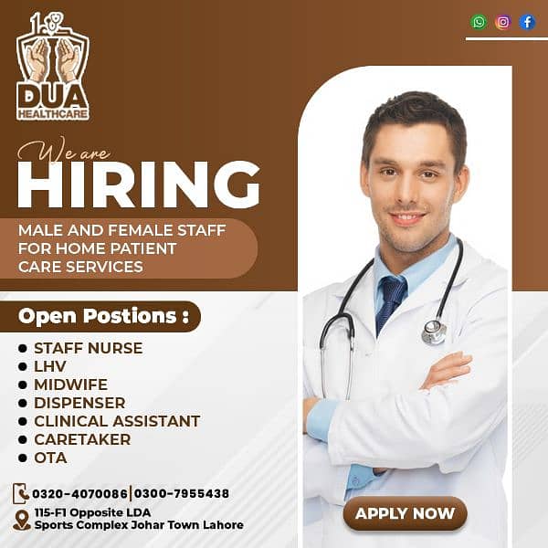 Staff Required For Home Patient Care 0