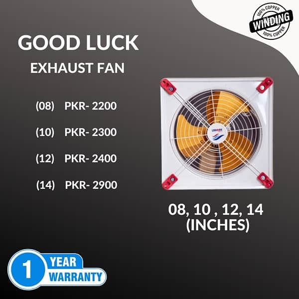 Exhaust Fans metal 2