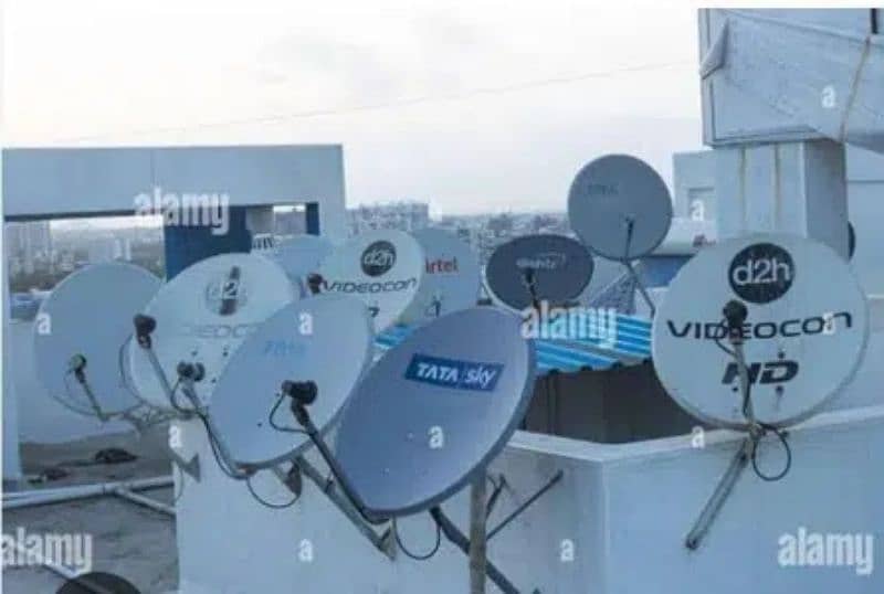 HD High Definition Dish Antenna 03025083061 0