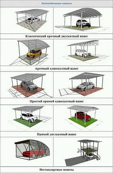 Tensile Shade/Roof Shades/Canopies/Camping Tents/fiber glass sheds 8