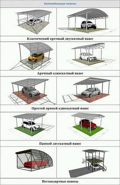 Patio Umbrellas Tents/green net/Parking Shades/Canopies/Acrylic sheets 8