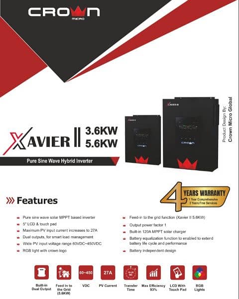 Crown Xavier 3.6kw and 5.6kw Available 0