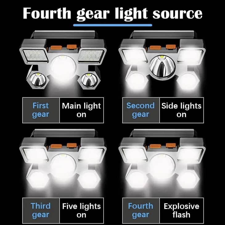 Five Led Rechargeable Headlight 2