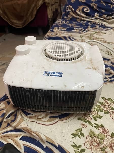 Electric Fan Heater 1