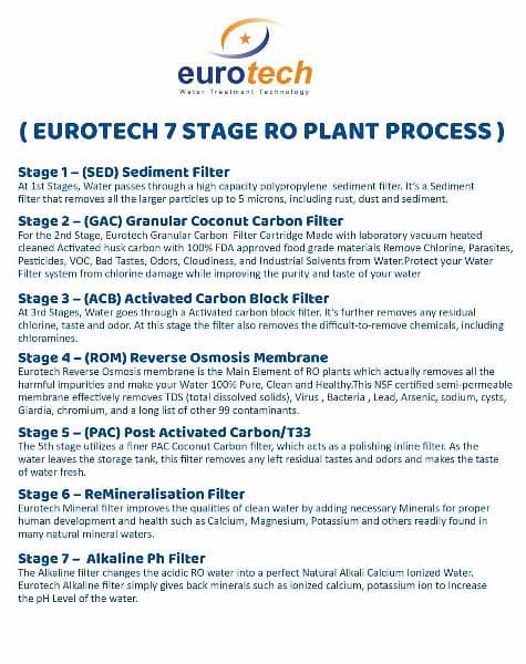 EUROTECH GENUINE TAIWAN 7 STAGE RO PLANT HOME RO WATER FILTER 6