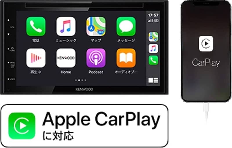 kenwoodddx5020s+cmos-230Apple car play /Android Auto /Bluetooth/DvD 0