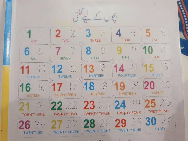 Writing Board For Kids White Board ABC + Urdu & Counting 1