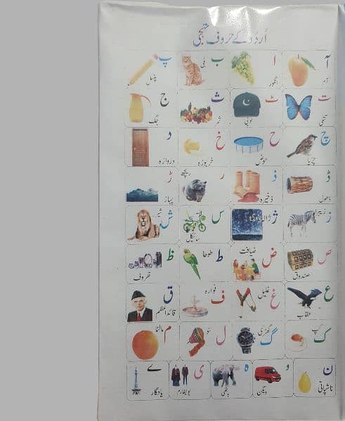 Writing Board For Kids White Board ABC + Urdu & Counting 4