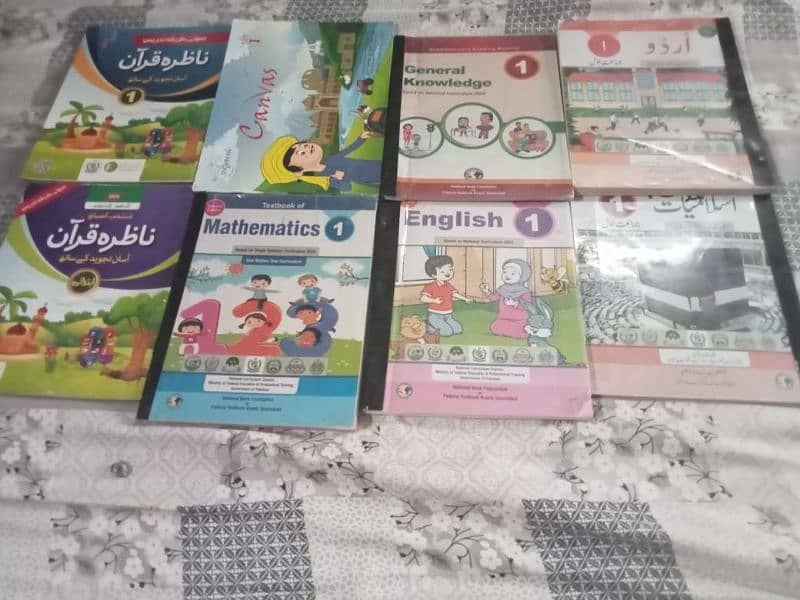 class1 ki books hay 0