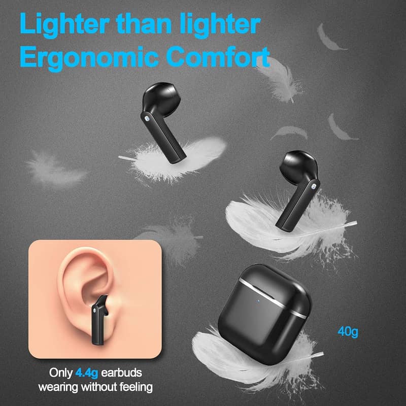 Branded  Earbuds | Bluetooth 5.1 | Type C | Volume Control | 5