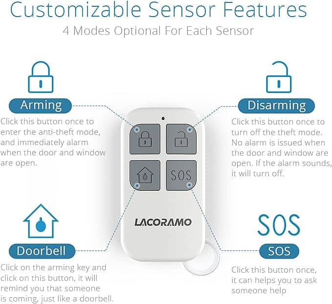 Door Alarm Sensor - Premium Quality 4
