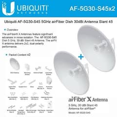 AirFiber