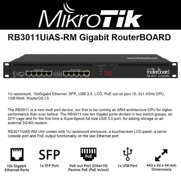 MikroTik RB3011UiAS-RM RouterBOARD - New Stock 0