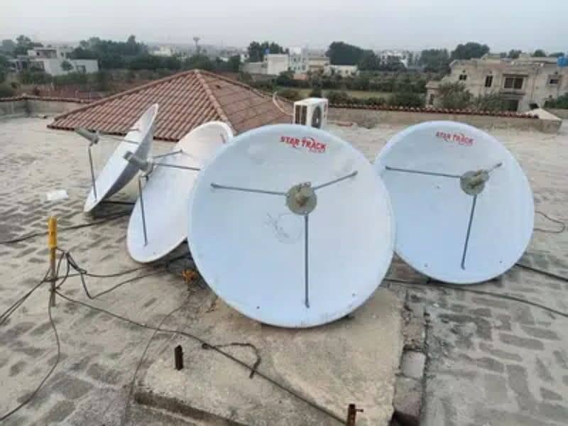 HD Satellite Dish Antenna New coneshion sitting contact 03025083061 0