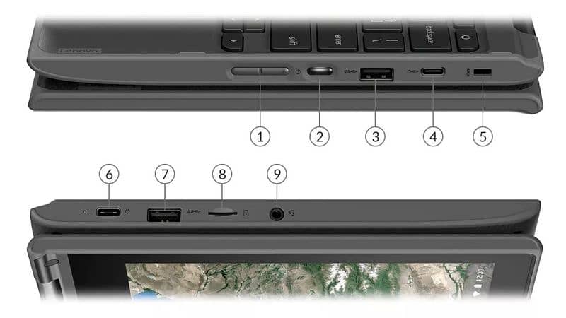 Lenovo 300e Chromebook touch screen 360° /laptop (2nd Gen)/ 4gb /32gb 6