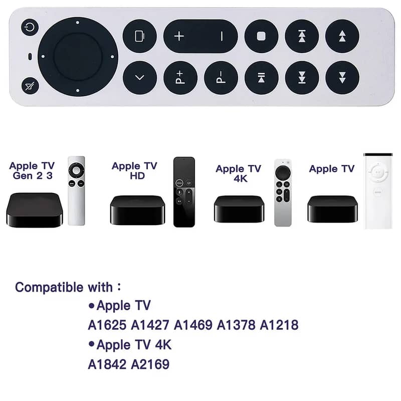 Remote Control for Apple TV Box TV1 TV2 TV3 A1294 A1469 A1427 A1378 5