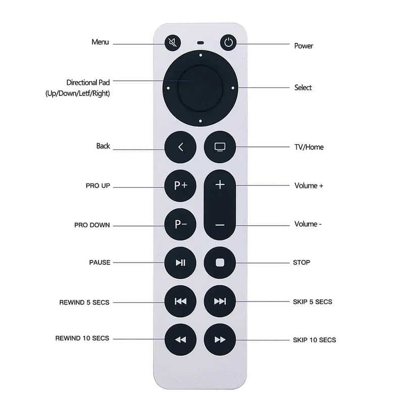 Remote Control for Apple TV Box TV1 TV2 TV3 A1294 A1469 A1427 A1378 4