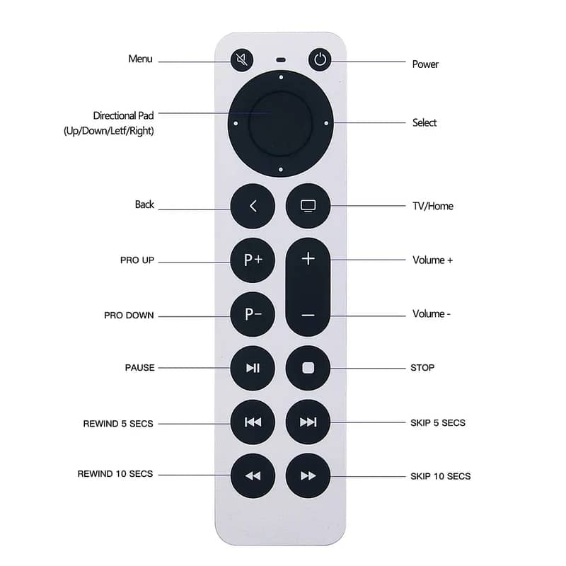 Remote Control for Apple TV Box TV1 TV2 TV3 A1294 A1469 A1427 A1378 6