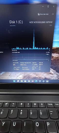 Lenovo Thinkpad E15 i5 10th Gen 8GB Ram 128 GB NVMe laptop