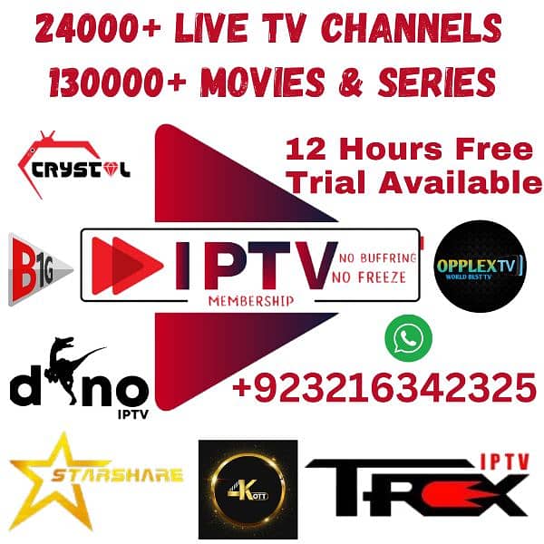 IPTV 24k+ Live Tv Channels Worlwide 4k Resulation 0