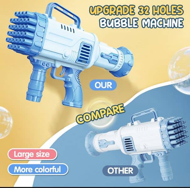 32 Holes Bubble Gun | Toy Guns | Kids Electric Gun 1