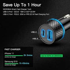 type C+USB car charger 42.5w Max 0
