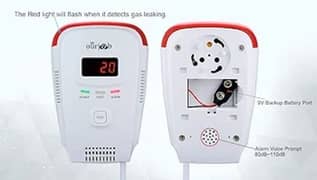 Gas Sensor/Ourjob Household Natural Gas LPG Gas Alarms safety