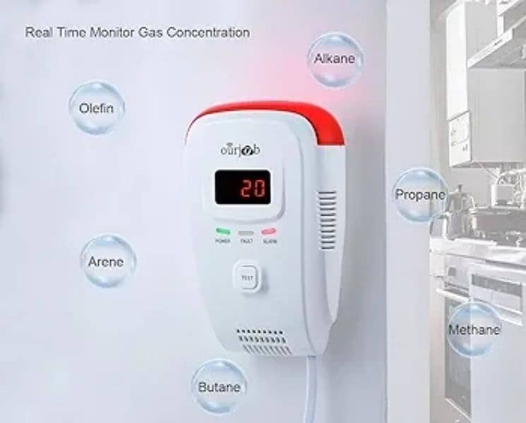 Gas Sensor/Ourjob Household Natural Gas LPG Gas Alarms safety 1