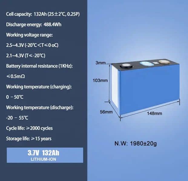 12v 12.6v 132ah  lithium ion battery 3s 1p 4