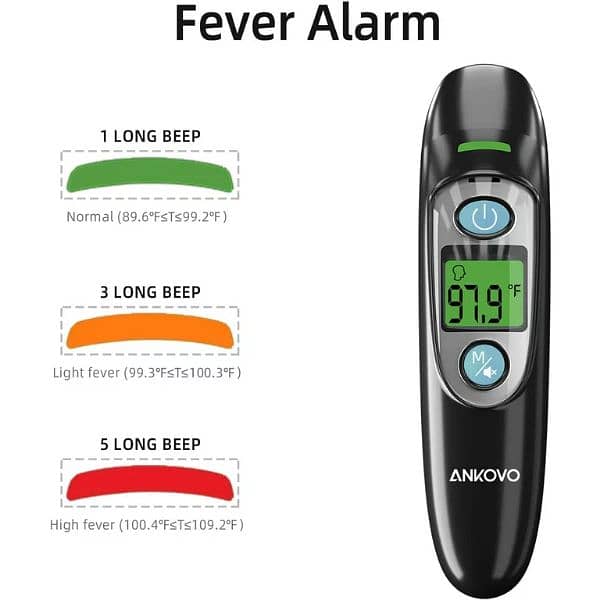 ANKOVO Dual Mode Infrared Thermometer For Kids 1