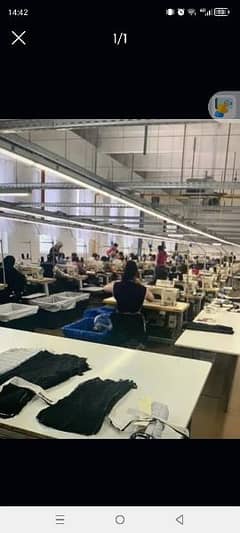 need garments packing staff required lahore