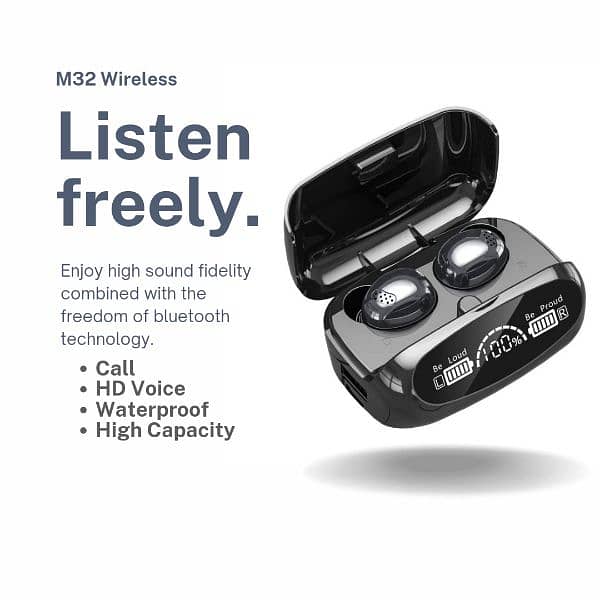 M32 Wireless Earphones Available For Sale In Wholesale Prices. 0