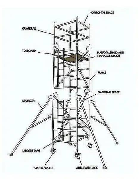 Aluminium Pak  Scaffolding Double Width Mobile Tower Fall Ceiling 3