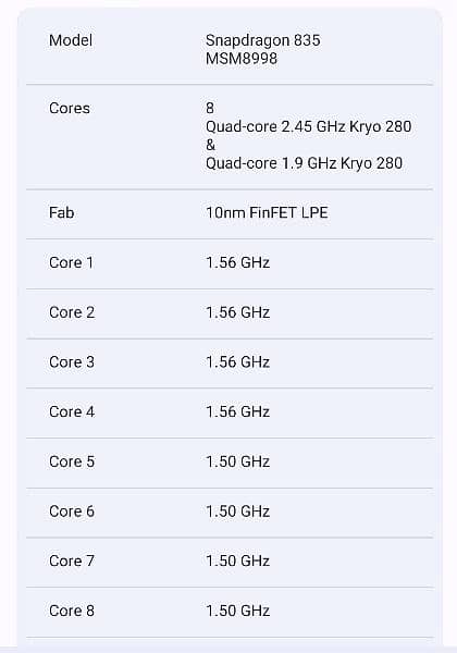 OnePlus 5 8/128 snapdragon 835  IMEI change 0