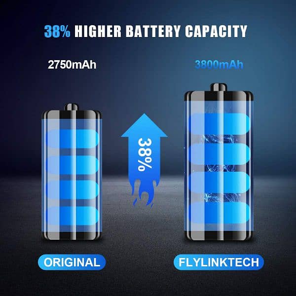 FLYLINKTECH FOR IPHONE 6S PLUS BATTER 3600 MAH 1