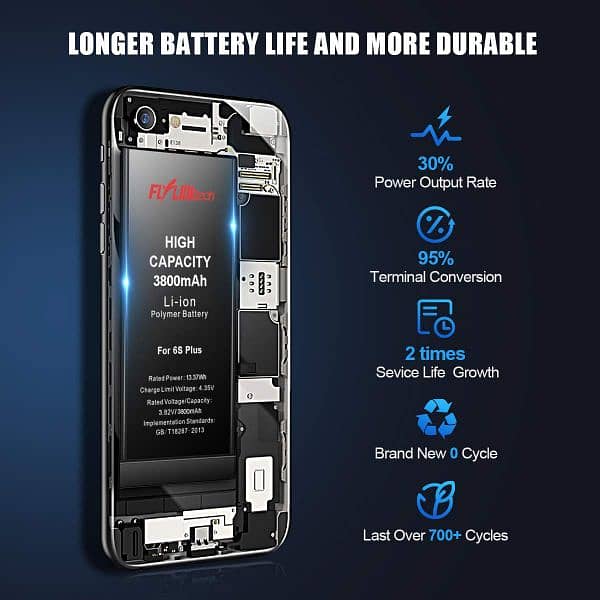 FLYLINKTECH FOR IPHONE 6S PLUS BATTER 3600 MAH 3