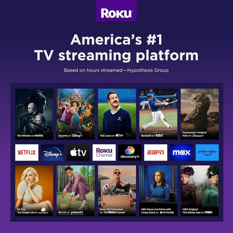 Roku Express 4K+ | Roku Streaming Device 4K/HDR with Roku Voice Remote 7