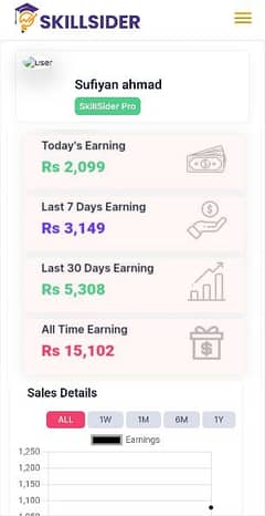 it's a affiliate program whatapp number 03346963042