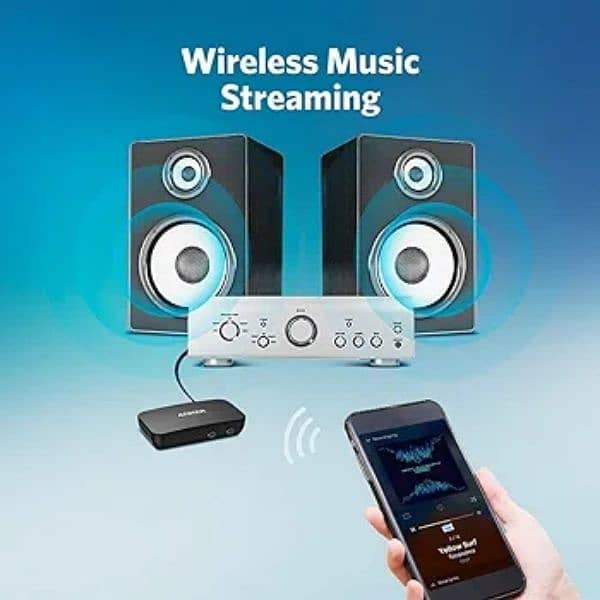 ANKER SOUNDSYNC BLUETOOTH RECIEVER FOR MUSIC 1