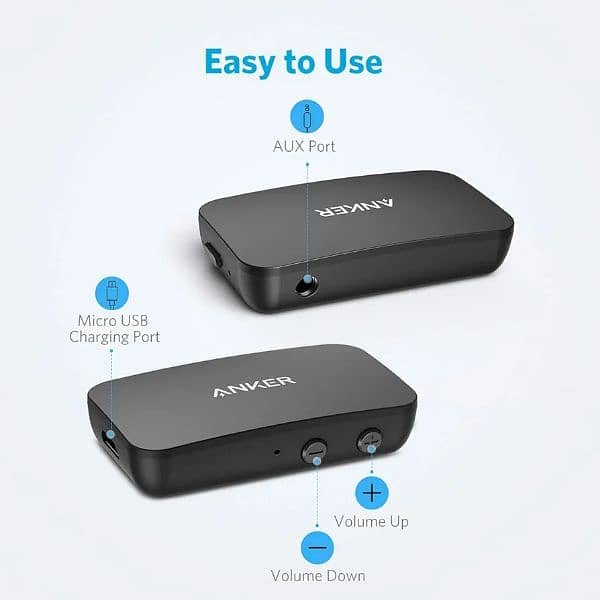 ANKER SOUNDSYNC BLUETOOTH RECIEVER FOR MUSIC 3