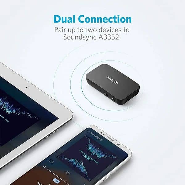 ANKER SOUNDSYNC BLUETOOTH RECIEVER FOR MUSIC 4