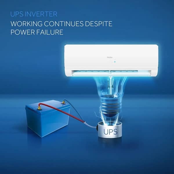 haier 1.5 ton dc inverter ac compatible with ups and solar 3