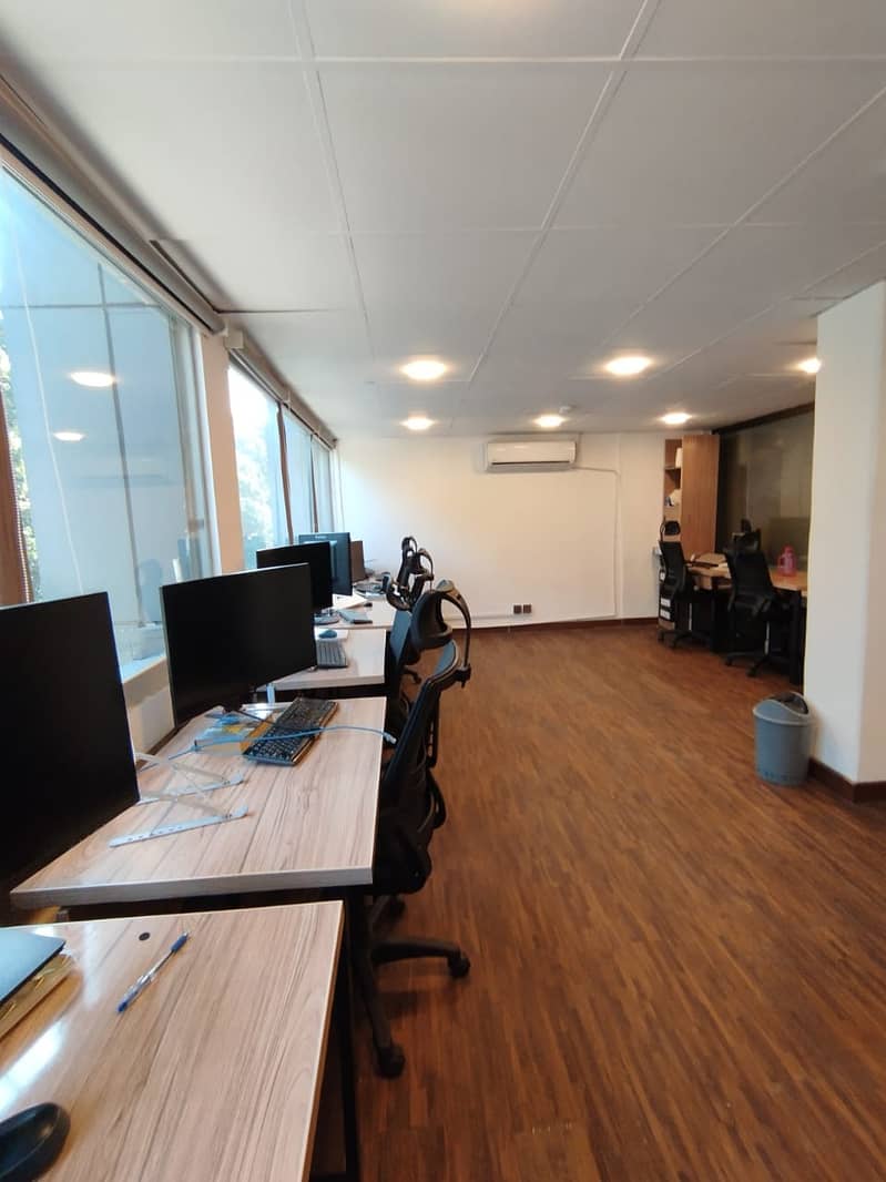 Rental Office Fully Furnished Available on  22% discount 6